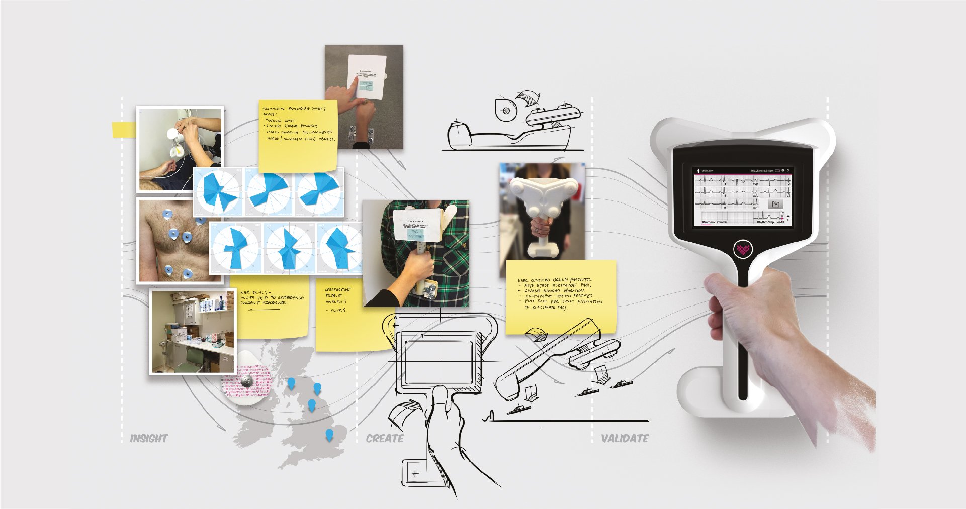 Product Design and Manufacturing